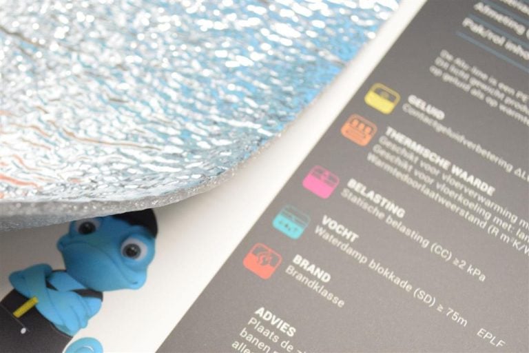 ALU-LINE 3MM ONDERVLOER