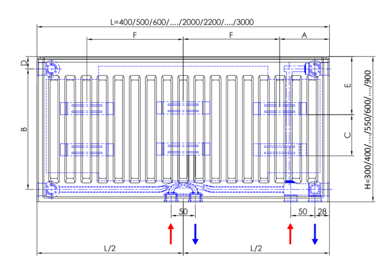 ECA Paneelradiator Compact 8 geribbelde voorzijde – Wit (Ral 9016) – 40×160 cm Type 11 – 1340 Watt