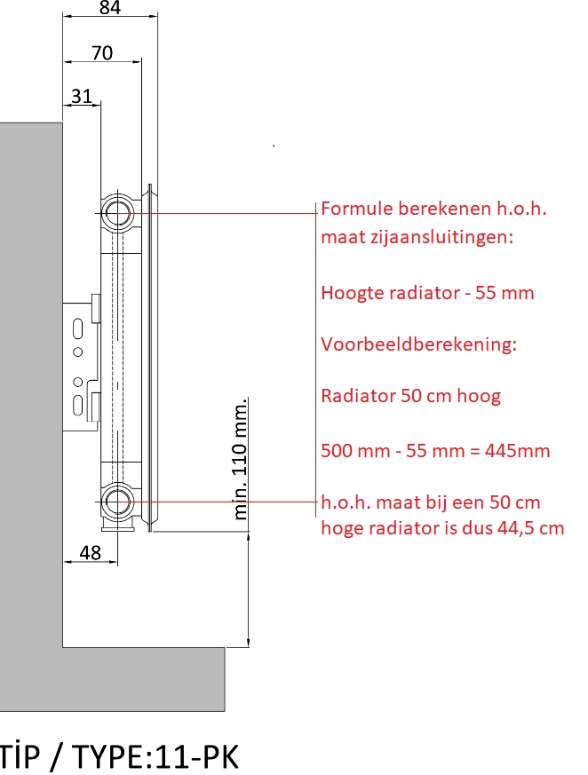 ECA Paneelradiator Compact 8 geribbelde voorzijde – Wit (Ral 9016) – 40×160 cm Type 11 – 1340 Watt