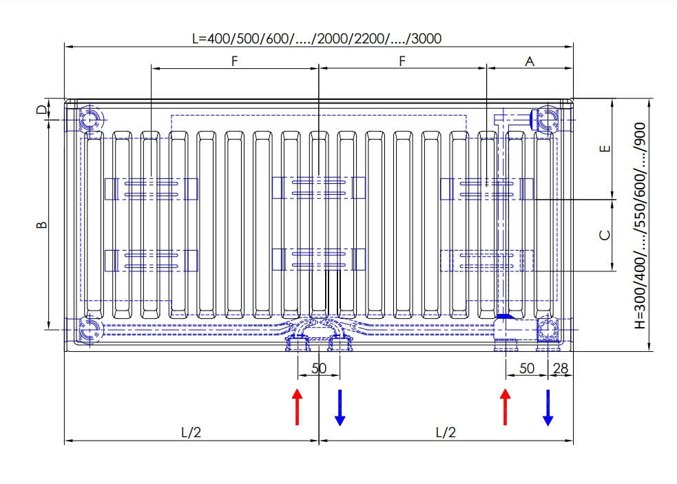 ECA Paneelradiator Compact 8 geribbelde voorzijde – Wit (Ral 9016) – 40×140 cm Type 11 – 1173 Watt